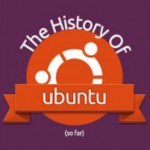 10 años de Ubuntu